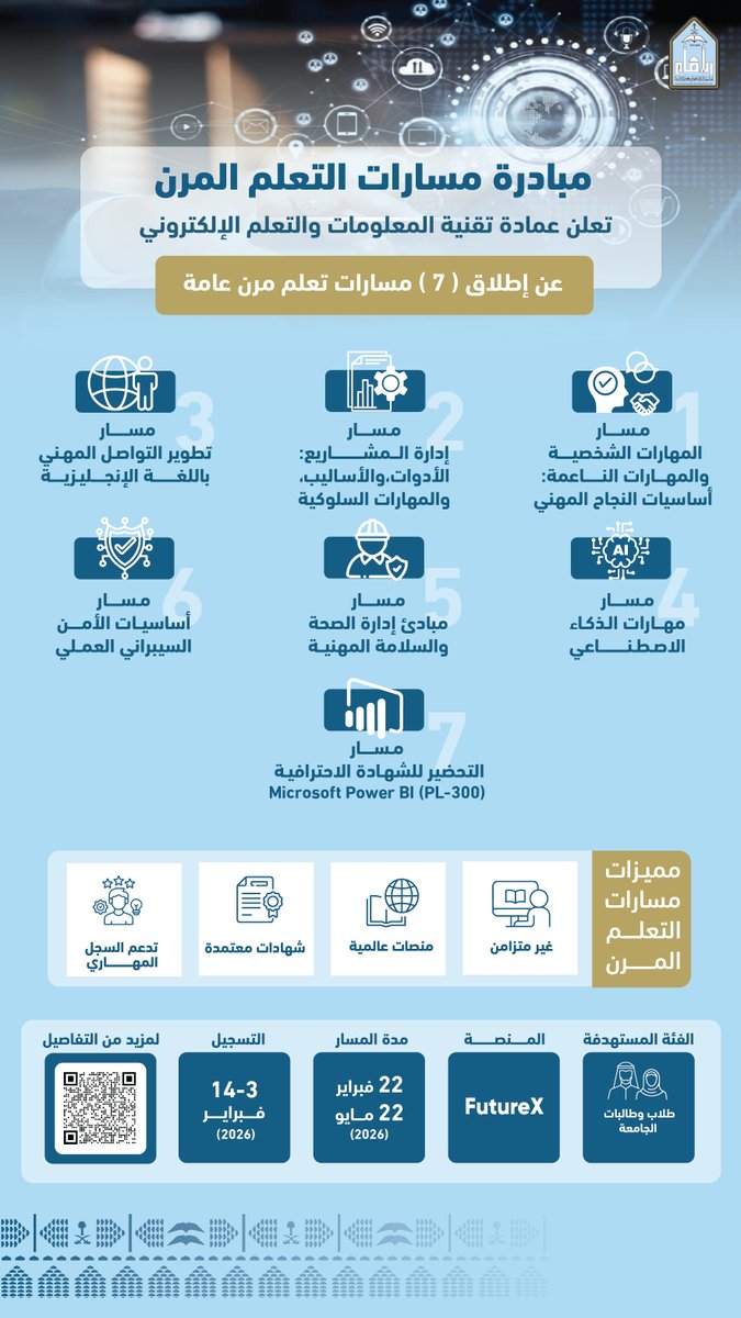 عمادة تقنيةالمعلومات والتعلم الإلكتروني tweet media