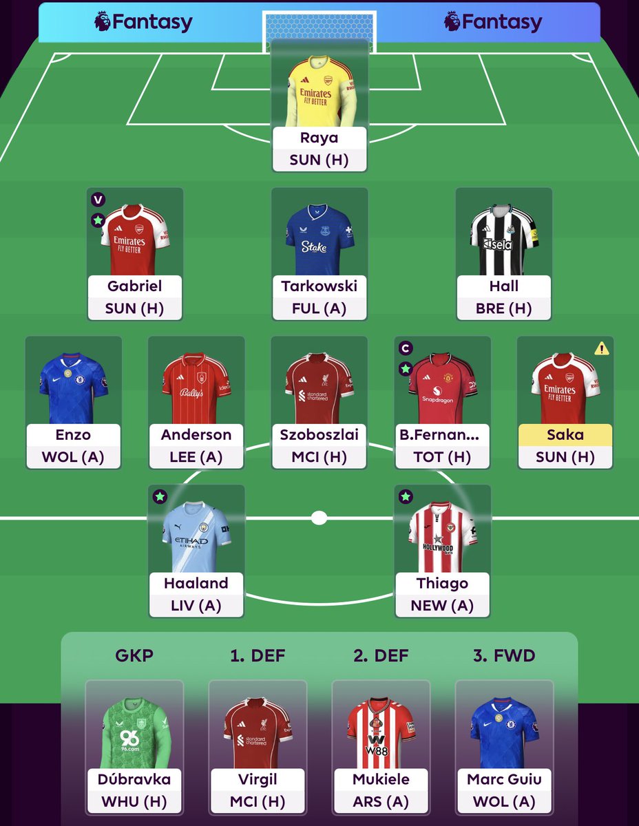 AbuBakar Siddiq tweet media