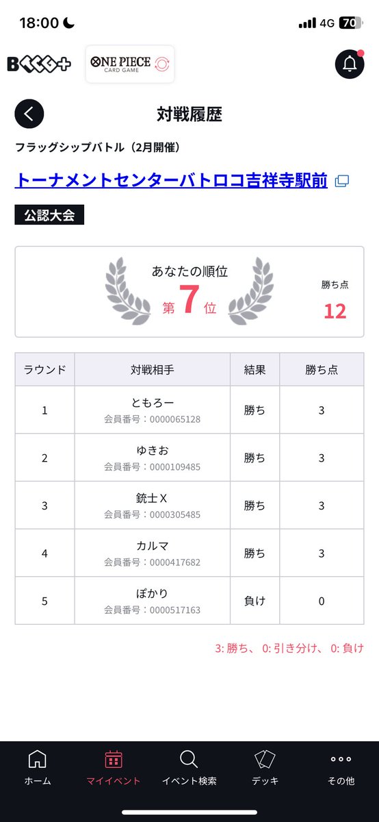 あーる tweet media