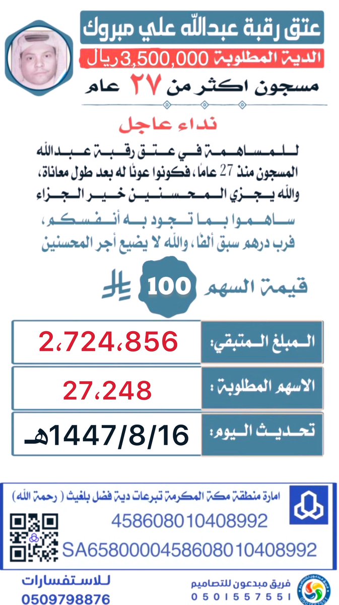 #عتق_رقبه_عبدالله_علي_مبروك
#سجين_27_سنه
سجين 27 عامًا ليس رقمًا عابرًا
يتيم الأبوين، عاش الحرمان مبكرًا
وتعثّرت به الحياة قبل أن تكتمل أحلامه.. أُجريت له عملية قلب وهو بالسجن ويعاني من الدرن ومرض السكري، وشبه فاقد للبصر في إحدى عينيه بسبب الضغط والسكر.
لا سند له في هذه الدنيا