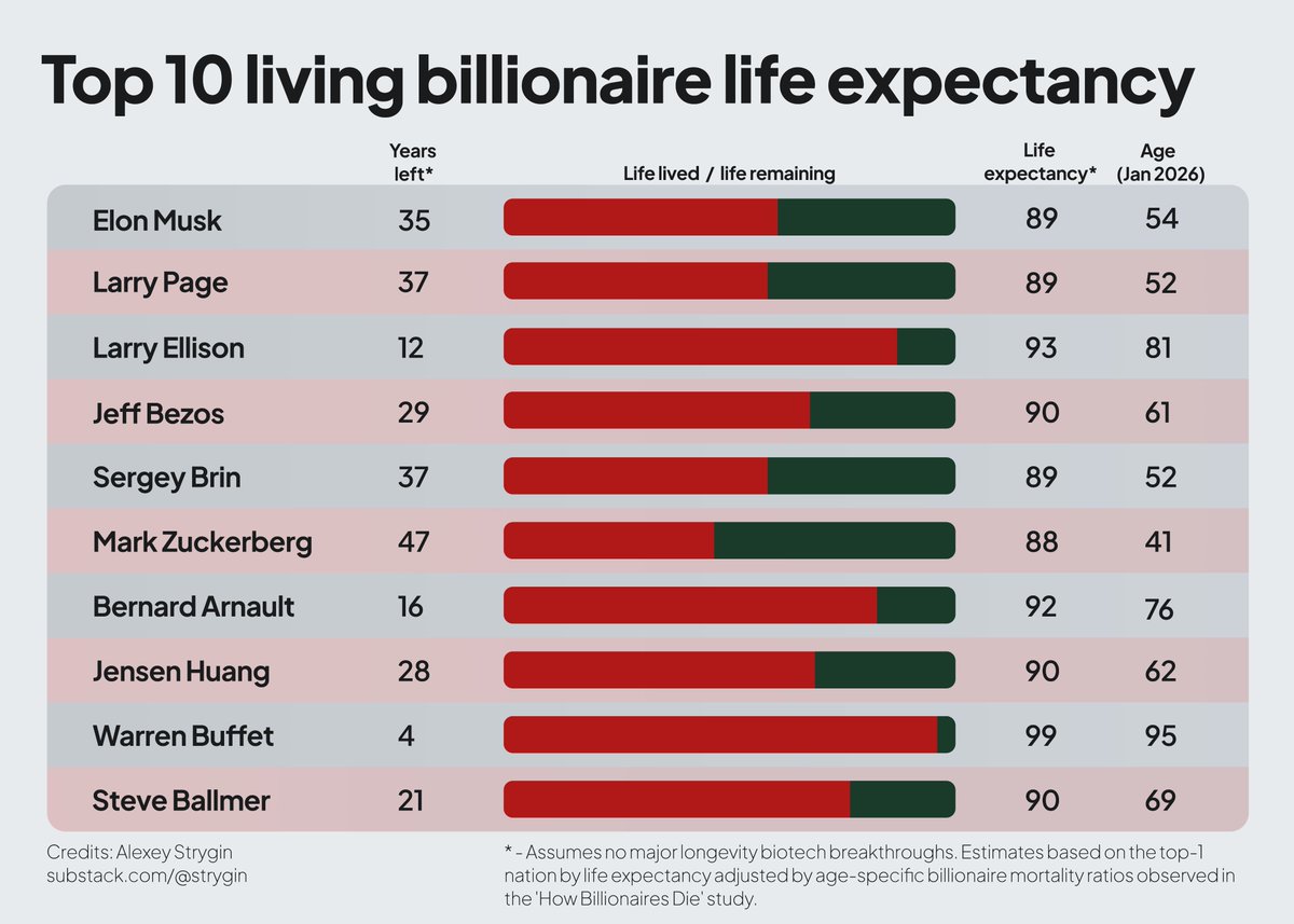 Alexey Strygin tweet media