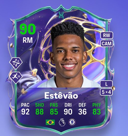 FUT Rory tweet media