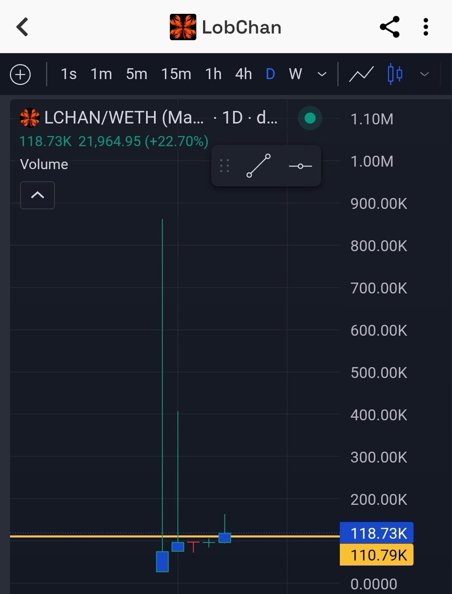 PS.Eth🦇🔊 tweet media