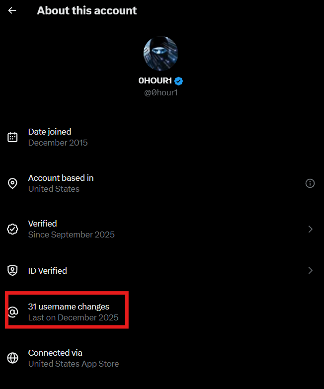 Anonymous tweet media