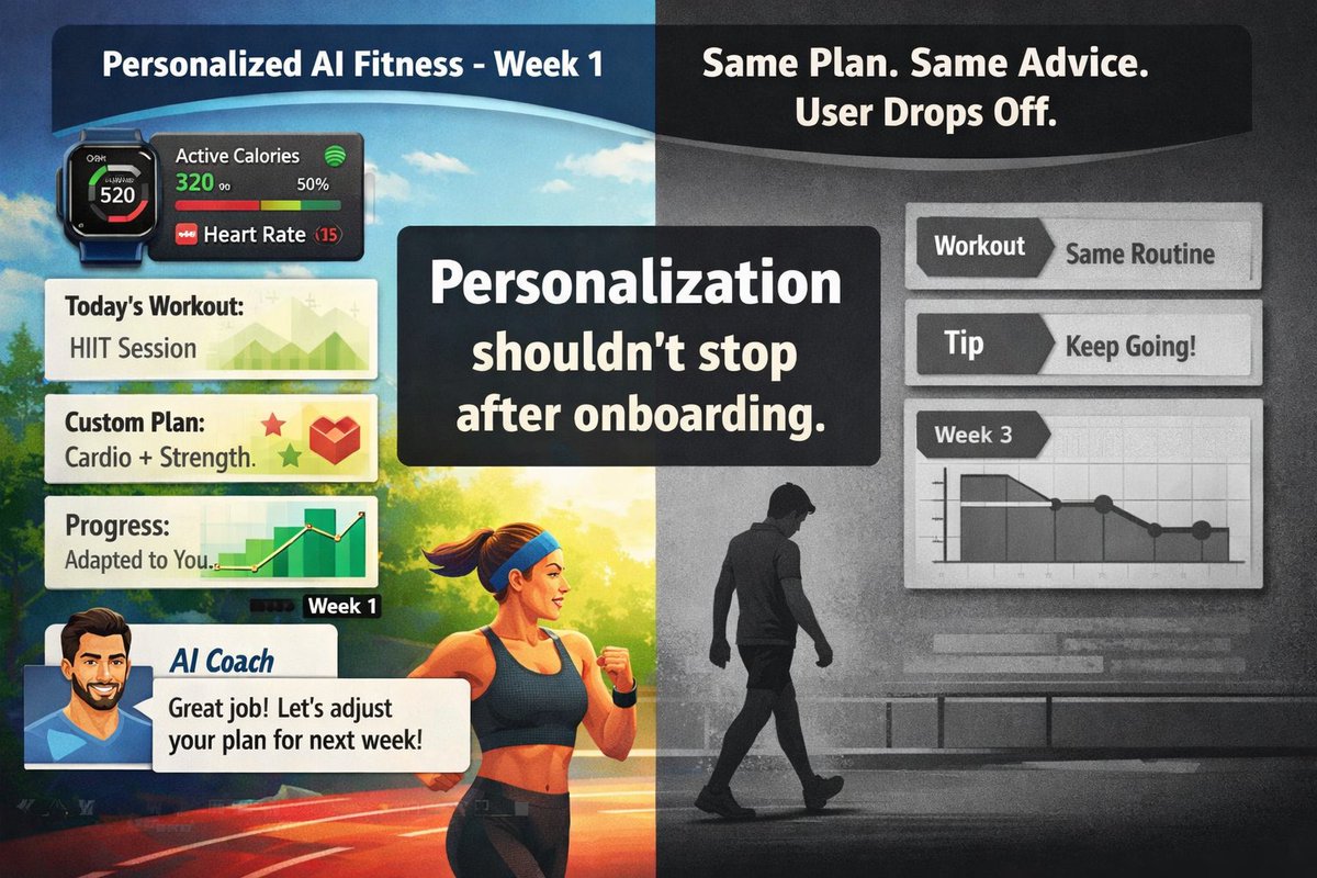 Aj002000Jain's tweet photo. Most AI fitness apps fail after week 2.

Not due to workouts or UI:
but because personalization stops.
Users change weekly.
AI fitness should too.

#AIFitness #AIProducts #FitnessMotivation #HealthForAll https://t.co/UGN9MxKBPt