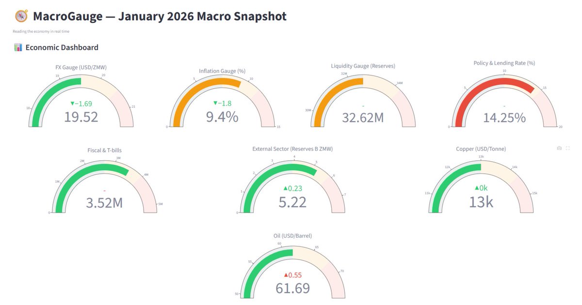 Kampamba Shula tweet media
