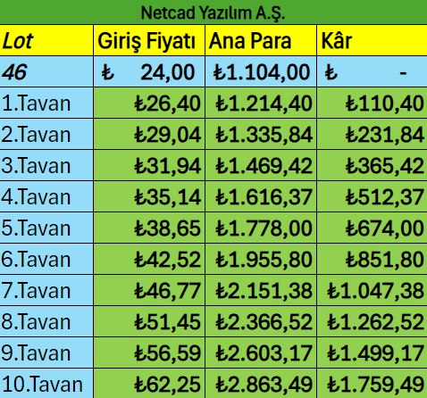 Ozan Arman 🥷 tweet media