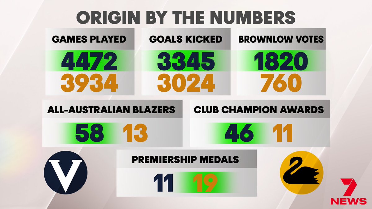 Ryan Daniels tweet media