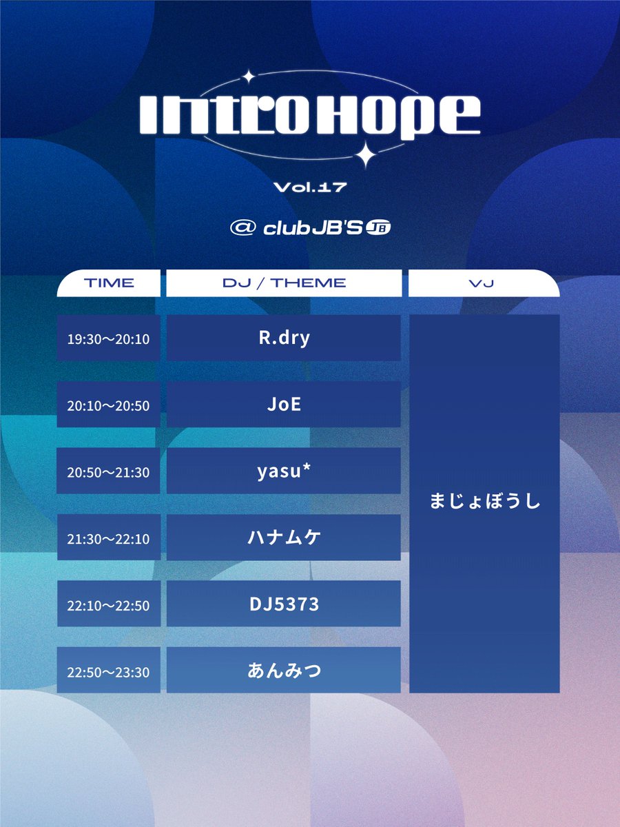 IntroHope tweet media