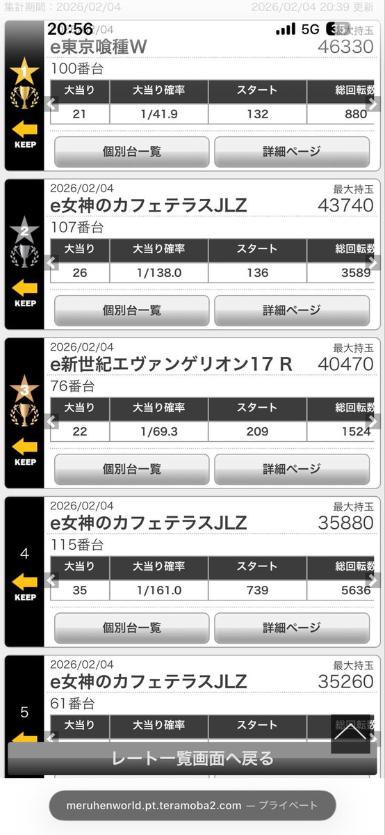 メルヘンワールド幸町店【🐼店長】 (@sachiten2) / Posts / X