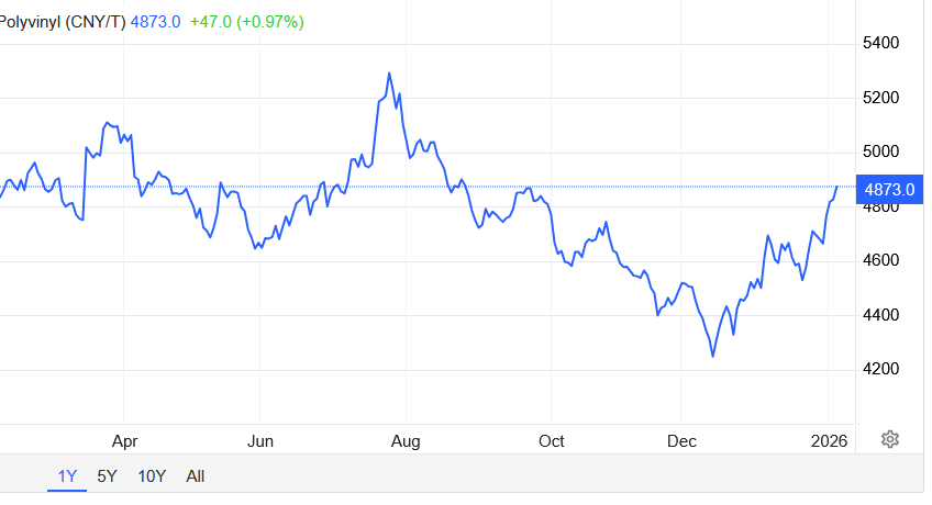 ALLKA Research tweet media