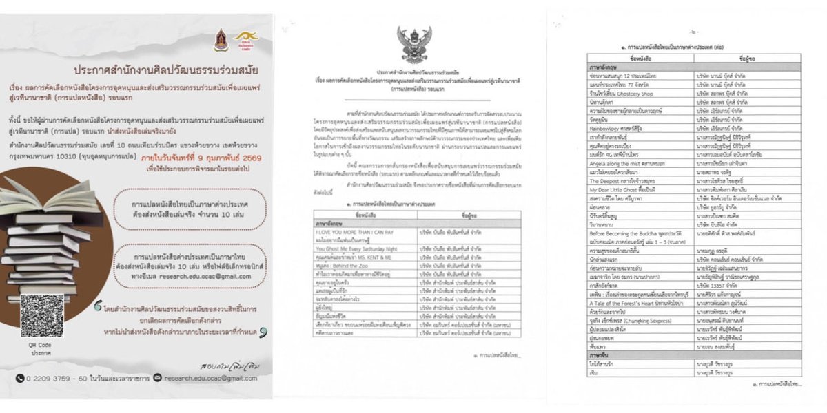 นวนิยาย “กาสักอังก์ฆาต” และ “I love you more than I can pay ผมไม่อยากมีแฟนเป็นเศรษฐี” ได้รับทุนแปลเป็นภาษาอังกฤษจากกระทรวงวัฒนธรรม น้องโตเตกับพี่ทิวกรจะได้โกอินเตอร์แล้วทุกคน ❤️