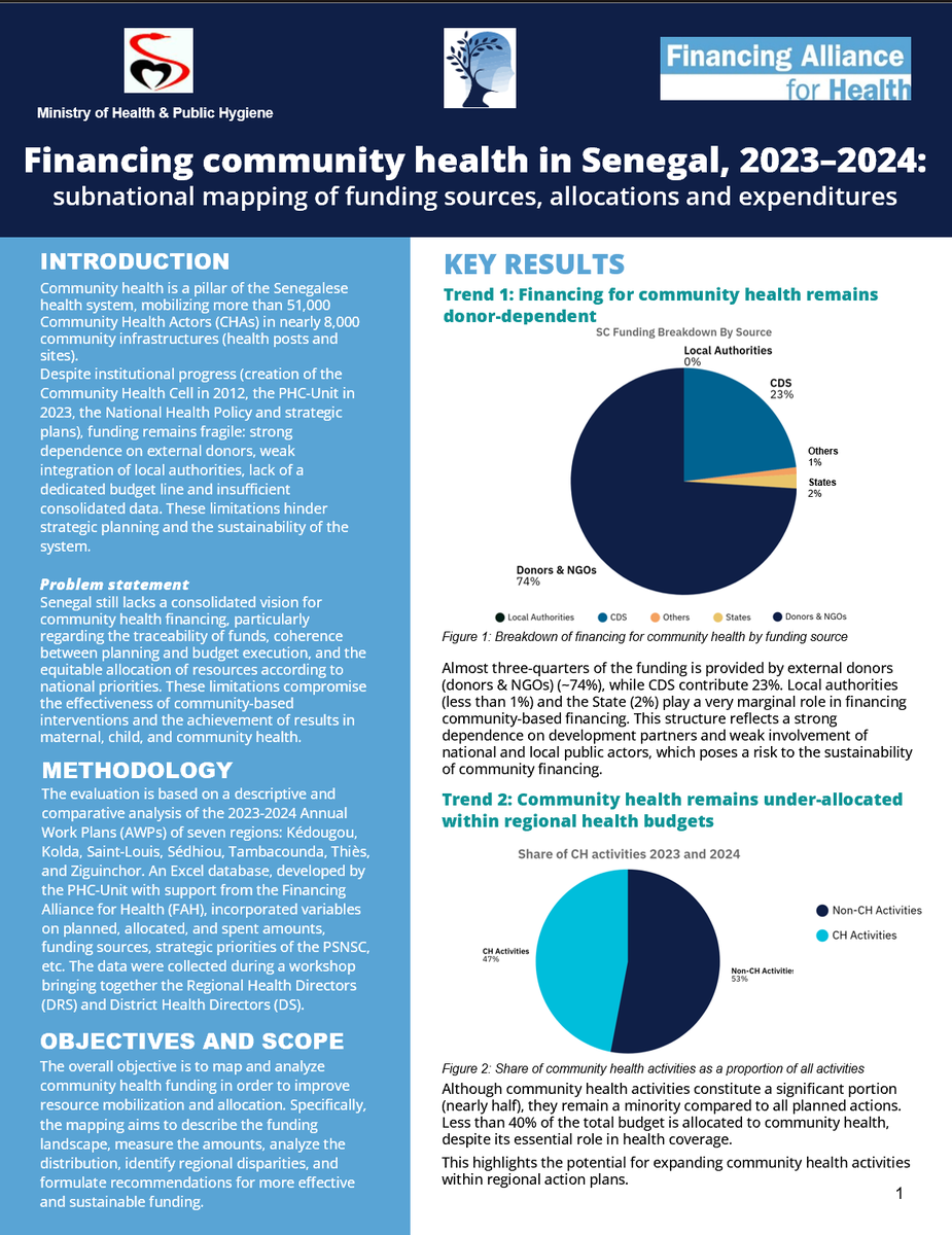 Financing Alliance for Health tweet media