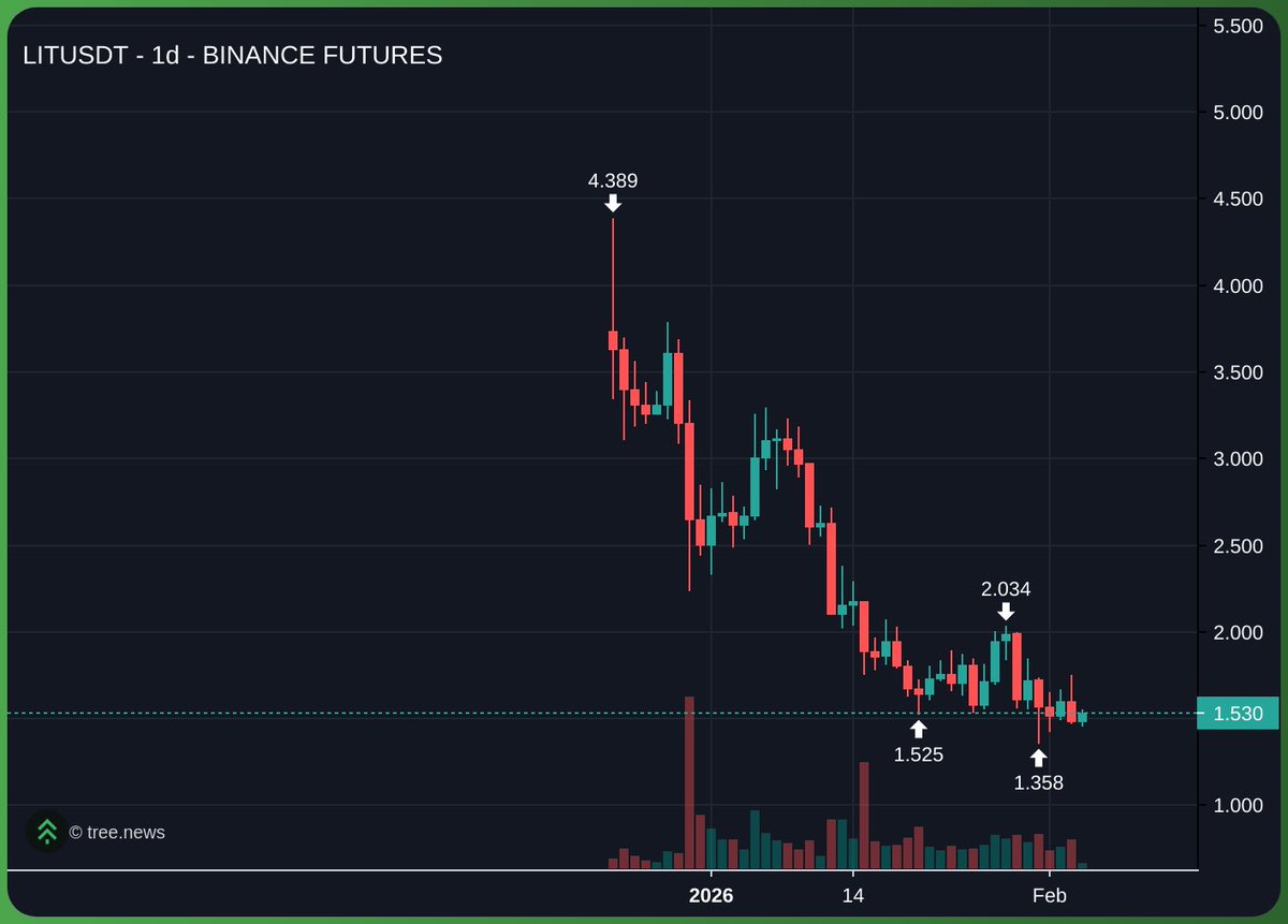 alphakek tweet media