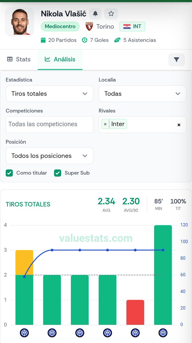 CHASIN5BET tweet media