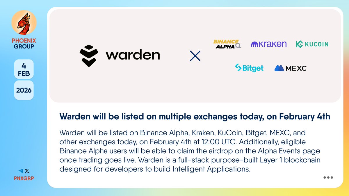 pnxgrp's tweet image. 🔥 @Wardenprotocol will be listed on multiple exchanges today, on February 4th

#Warden will be listed on @Binance Alpha, @Krakenfx, @KuCoincom, @Bitget, @MEXC_Official, and other exchanges today, on February 4th at 12:00 UTC. Additionally, eligible Binance Alpha users will be