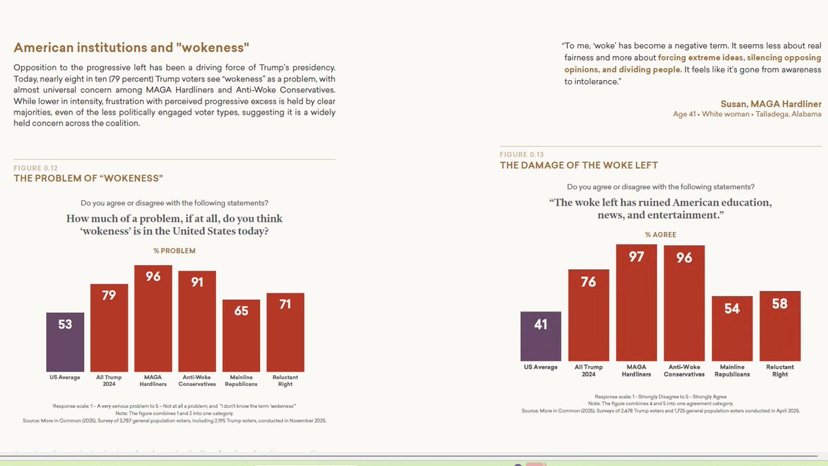 Eric Kaufmann tweet media
