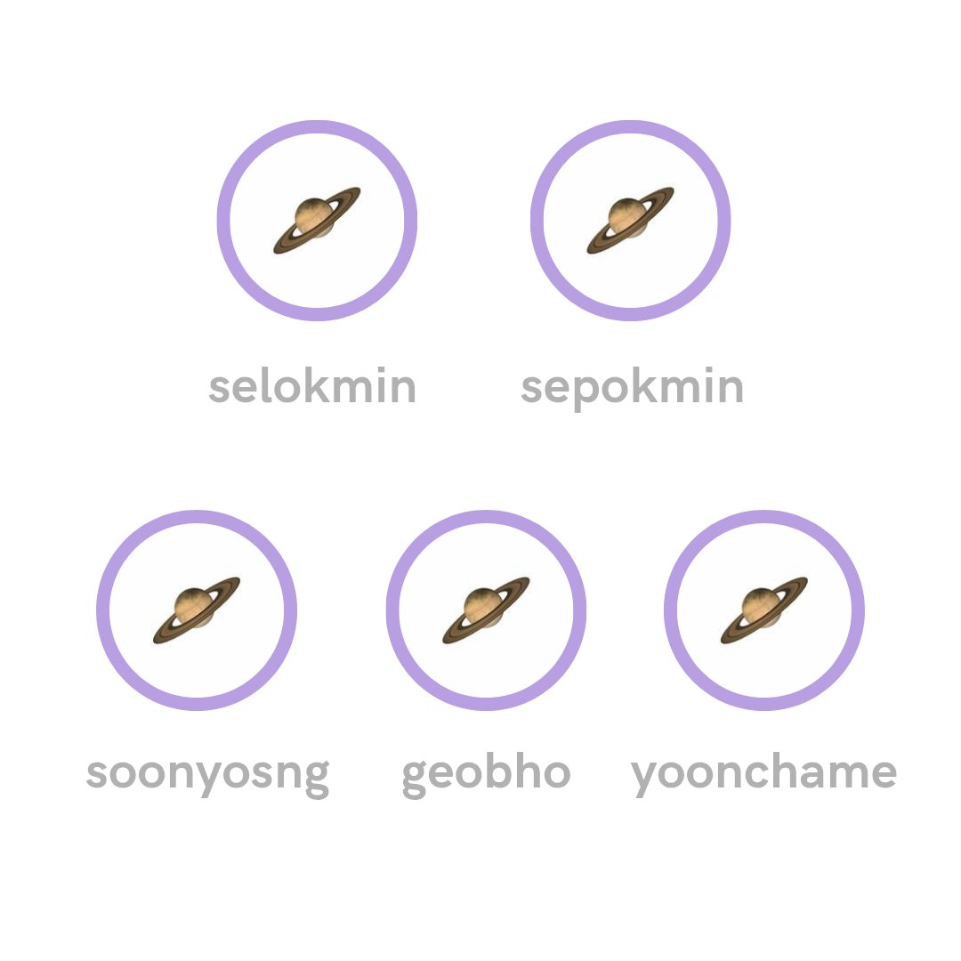 fairkies's tweet image. usn , uname , username 
bo , based on 
wo acc

seokmin ( related dokyeom seventeen ) , soonyoung ( related hoshi seventeen ) , geonho ( related keonho cortis ) , yoonchae katseye

1x-3x

#zonaba #zonauang #zonajajan