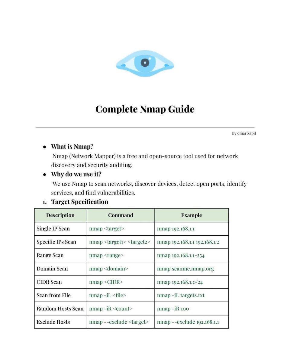 CyberRacheal's tweet photo. Complete Nmap Guide.. https://t.co/vjGPQgO9xy