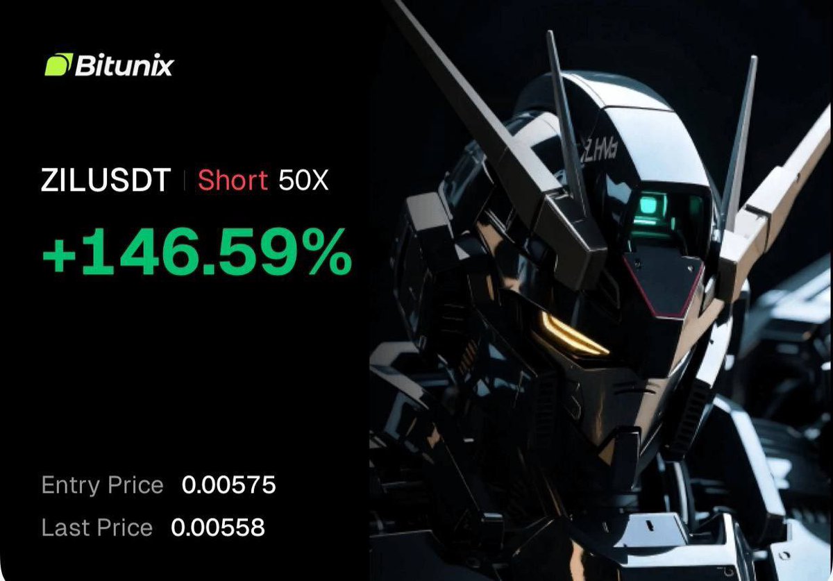 hexa_Trade's tweet photo. $ZIL/USDT Take-Profit target 1 ✅
Profit: 146% 📈
Period: 1 Hours 45 Minutes ⏰
Close 90%
#Crypto #coin #altcoin #web3 #Cryptospots #Cryptotrading #pakistan #Germany #uk #elsalvador #binance #usa
https://t.co/saaAg9srbr https://t.co/s8RkIX57iN