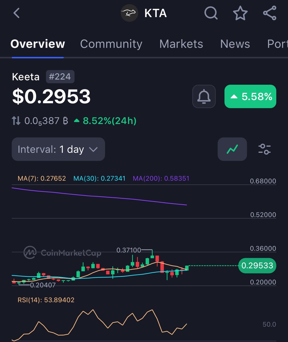 Luke Belmar 👽 tweet media