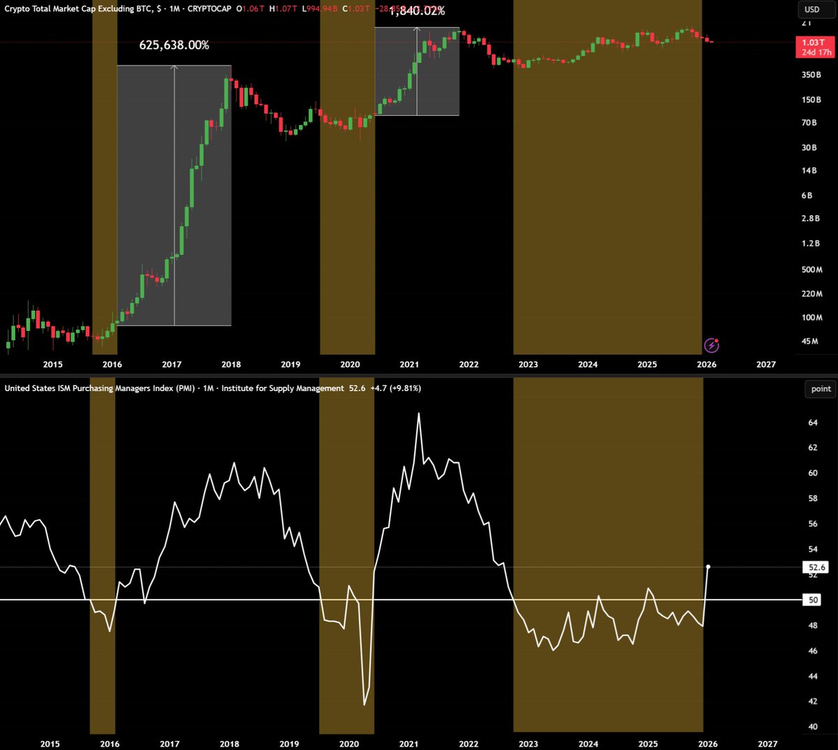 MaxCrypto tweet picture