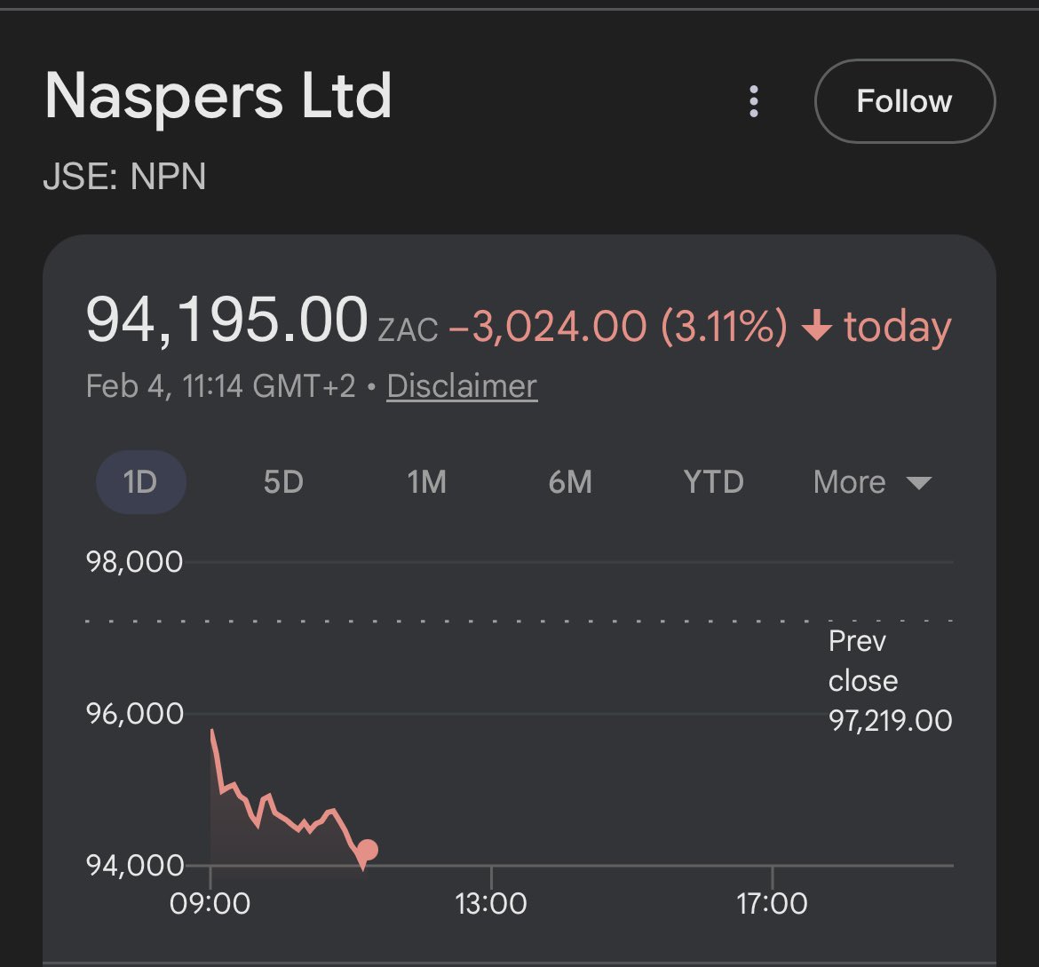 David (TalkingCents) tweet media