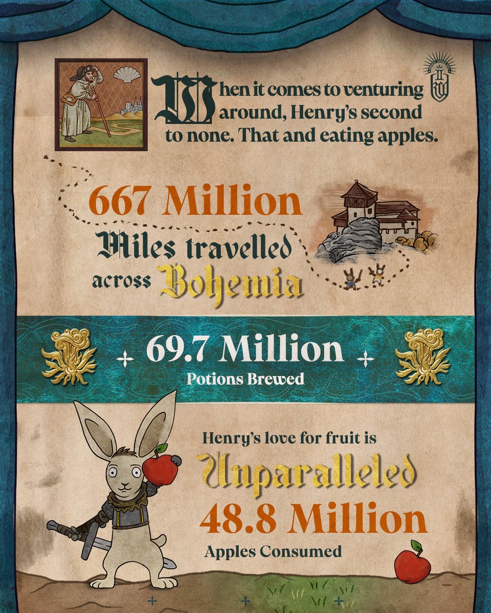 Happy first anniversary to the community that takes master strikes just as seriously as their daily fruit intake #KCD2