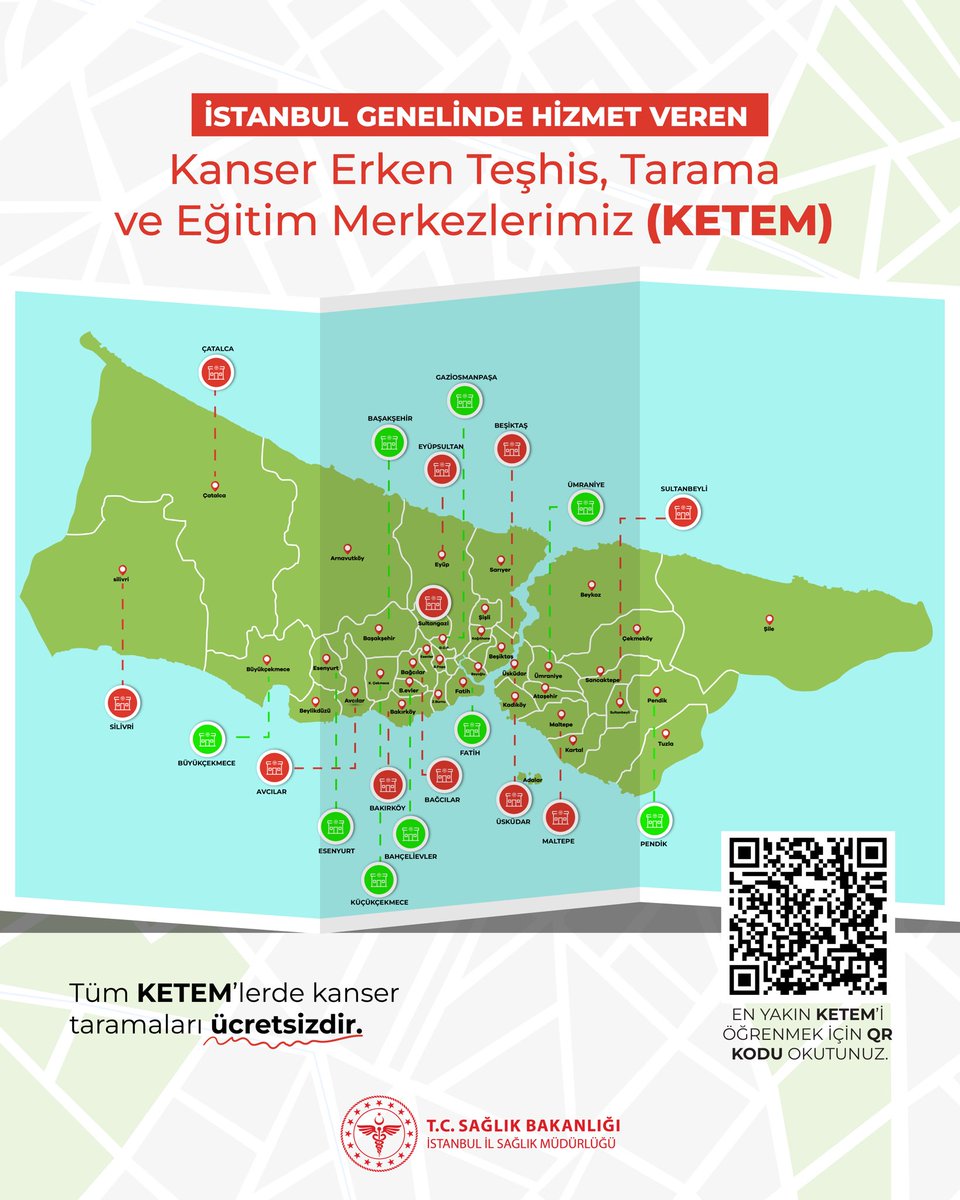 📍 İlimizdeki tüm KETEM’lerde kanser taramaları ücretsiz olarak yapılmaktadır.

Peki taramalar kimlere, ne zaman yapılır?

Meme Kanseri Taraması
40–69 yaş arası kadınlara
👉 2 yılda bir mamografi

Serviks (Rahim Ağzı) Kanseri Taraması
30–65 yaş arası kadınlara
👉 5 yılda bir