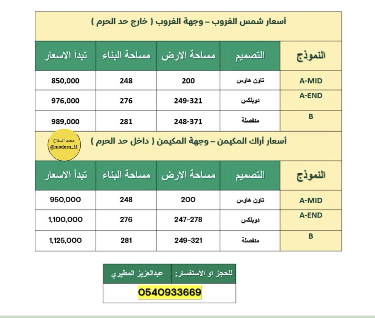 محمد السناح tweet media