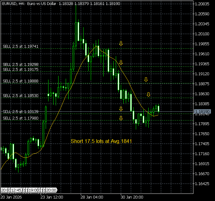 waltervannelli's tweet image. On #mentoring....Later!