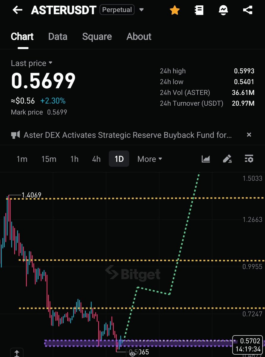 Angry Bull tweet media