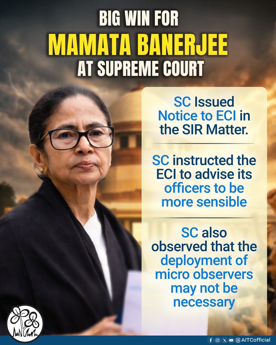 Notice served. SIR exposed.

BIG WIN FOR Smt. <a href="/MamataOfficial/">Mamata Banerjee</a>.
BIG WIN for the people of Bengal.

#DidiAtSupremeCourt