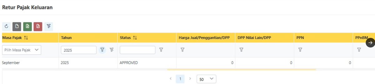 vaenuzzzz's tweet photo. Hai min @kring_pajak  mau tanya kami dapat retur pajak keluaran dari partner kami, namun saat di lihat di coretax DPP dan PPN nya 0. Lalu untuk di pdf ada tertulis angka untuk DPP, DPP lain dan PPN nya namun tidak ada kolom nama barang nya, apakah seperti ini sah? https://t.co/S7UordeZth
