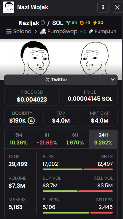 Alpha_Serrated's tweet image. I’ve claimed the $Nazijak airdrop 👀

Checked my wallet and successfully claimed the token. 🔗 Nazijak.eligibles.live

The official community distribution is live. 
$Nazijak