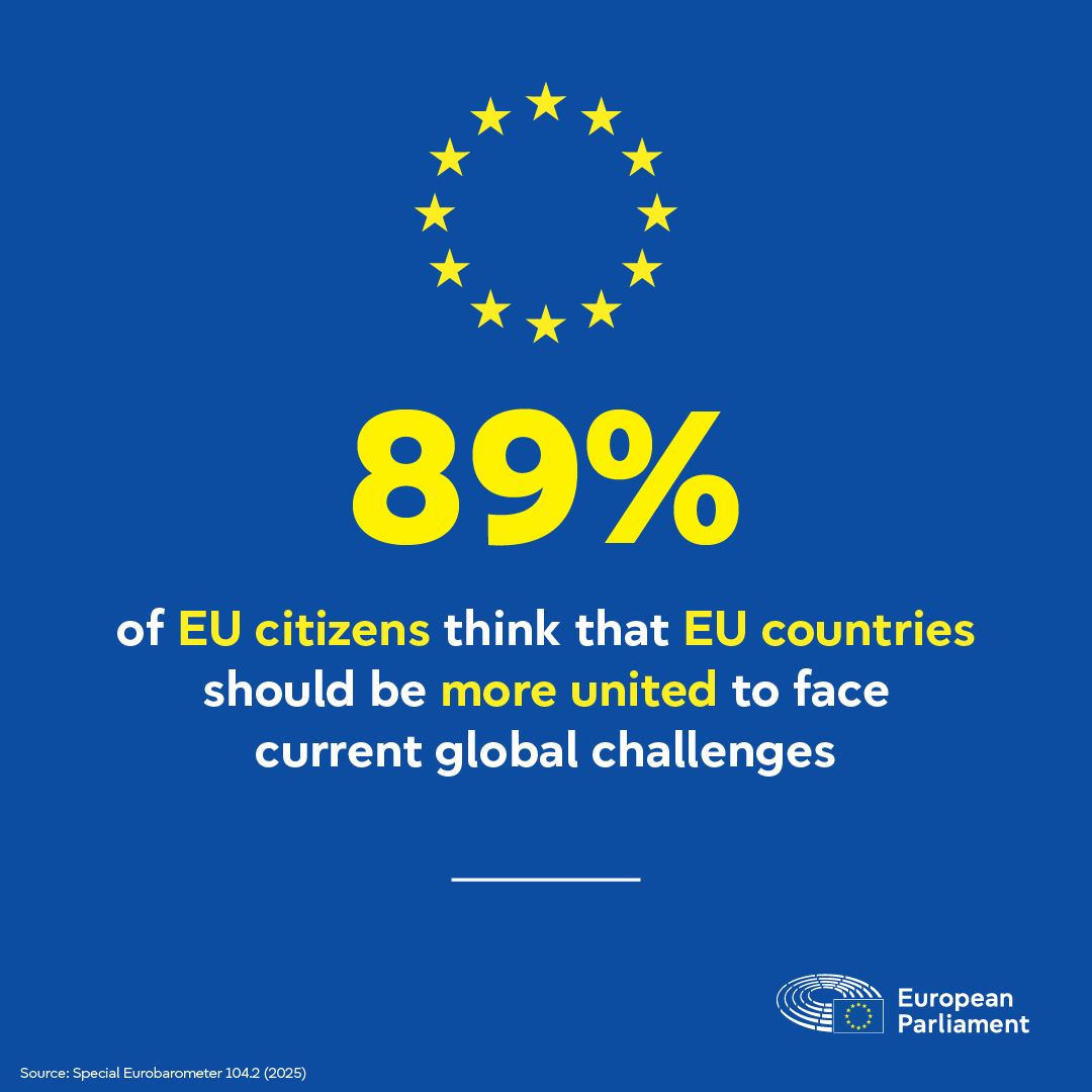 According to the European Parliament’s latest Eurobarometer survey, most EU citizens want a more united European Union.

Learn more: link.europa.eu/4VJyHy