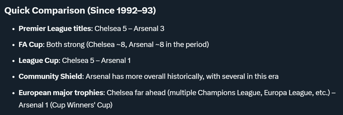 Digwitch1's tweet photo. @Khaytweets @ChelseaFC I'll just leave this here: https://t.co/dLSXHEB8yn
