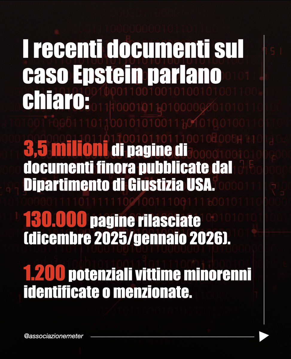 Associazione Meter tweet media