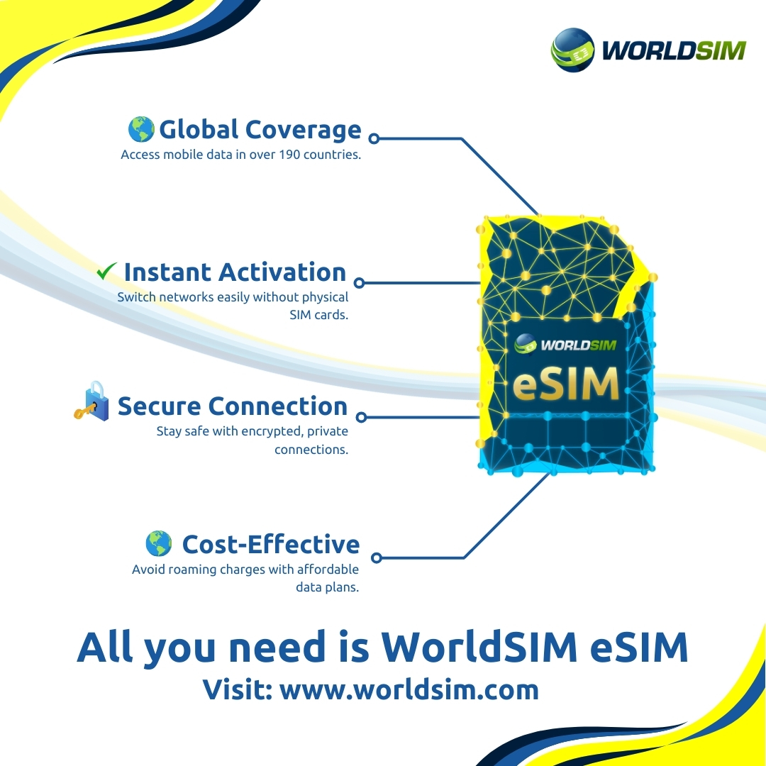 WorldSIM tweet media