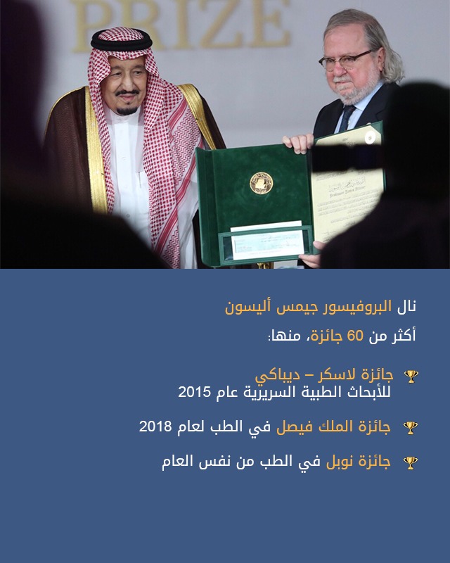 King Faisal Foundation مؤسسة الملك فيصل الخيرية tweet media