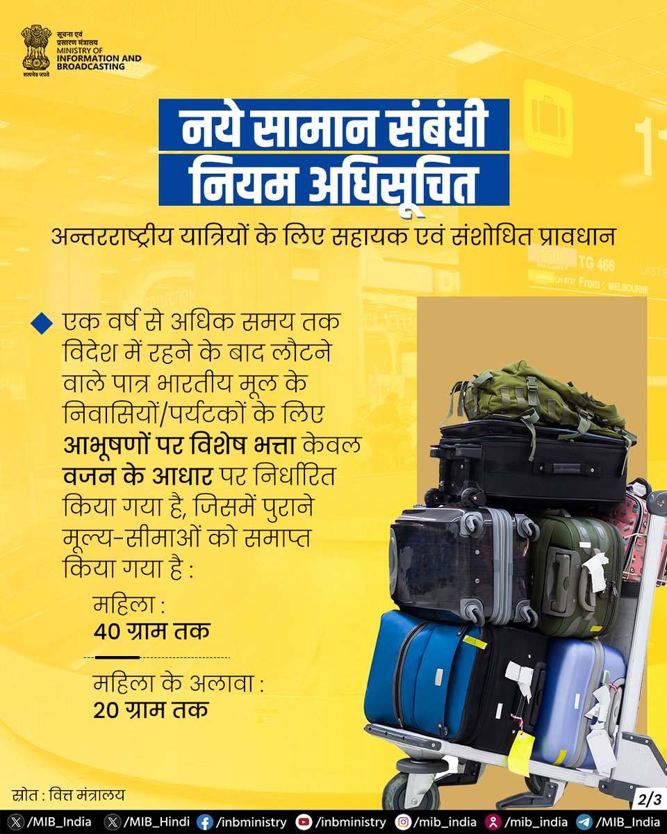 MIB_Hindi's tweet photo. सरकार ने नये सामान संबंधी नियम अधिसूचित किए हैं, जिनका उद्देश्य ड्यूटी-फ्री सीमा बढ़ाना, प्रक्रियाओं को सरल बनाना और यात्रियों की सुविधा बढ़ाना है।
इससे भारत को पर्यटन-अनुकूल गंतव्य के रूप में मजबूती मिलेगी।
और पढ़ें : https://t.co/8zbG0ph5dc
#BaggageRules https://t.co/kCTLyBvkUo