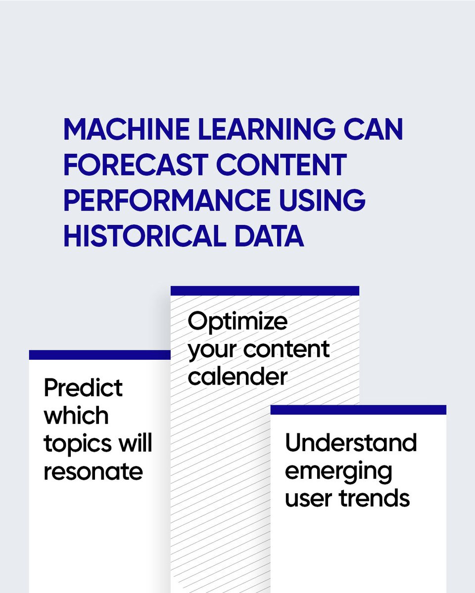 Solvios Technology tweet media