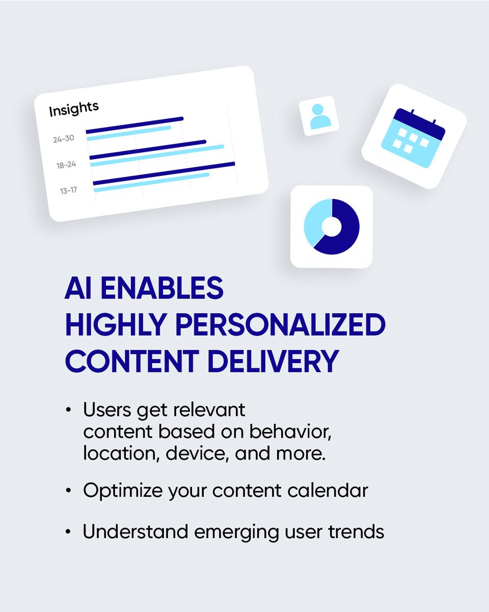 Solvios Technology tweet media