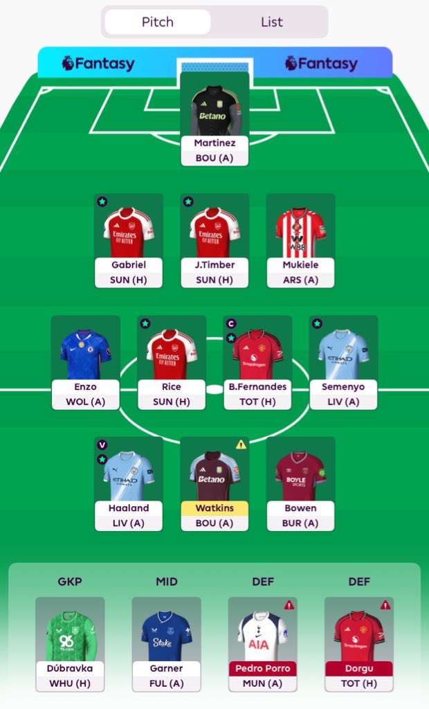 🌍 OR : 3200

Rolling as I am not close to losing value on Porro/Dorgu from my buys, and Mukiele is a g.

🧢 Bruno
✍🏻 No Transfers

P.S I cannot wait to TC Gabriel next week!

#FPL #GW25
