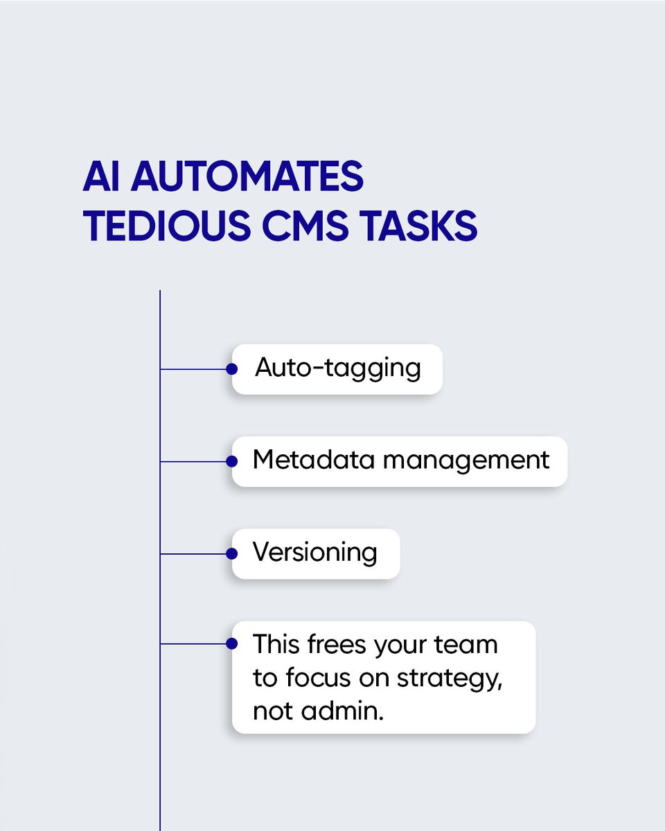 Solvios Technology tweet media