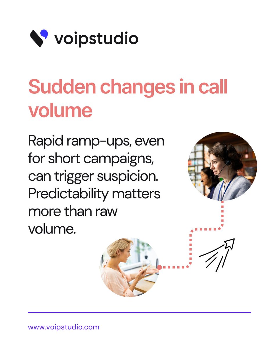 VoIPstudio tweet media