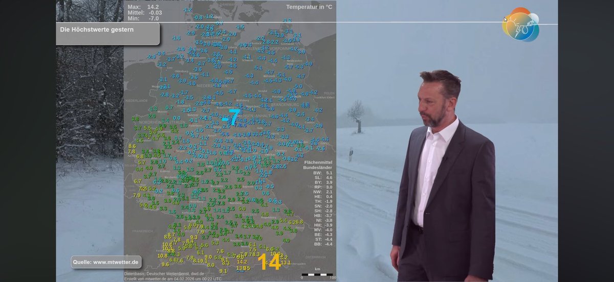 woutderooy's tweet photo. @Weerprimeur Gisteren 21 graden verschil als maximum temperatuur bij ons buren https://t.co/zAT3iDjWVn