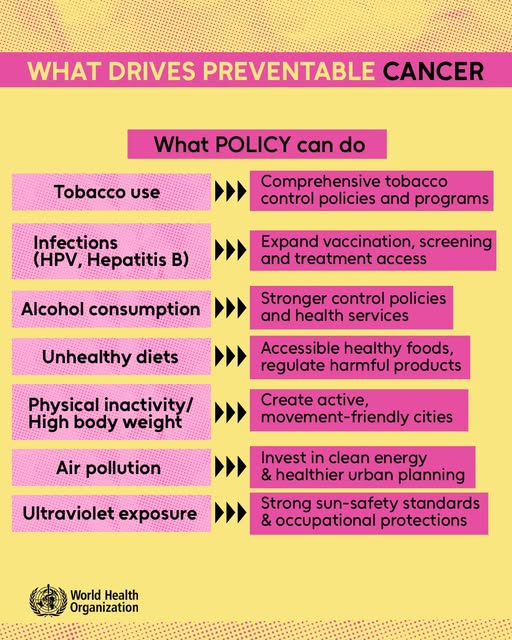 WHO Liberia tweet media