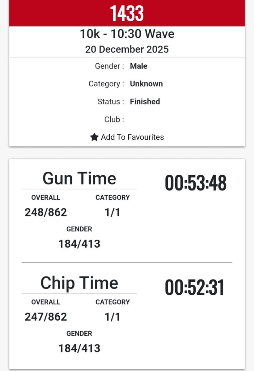 Irlam & Cadishead Academy tweet media