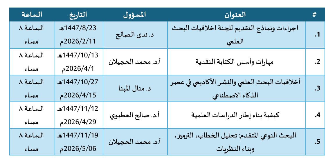 قسم تقنيات التعليم tweet media